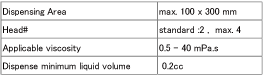 ImmunoJet_spec