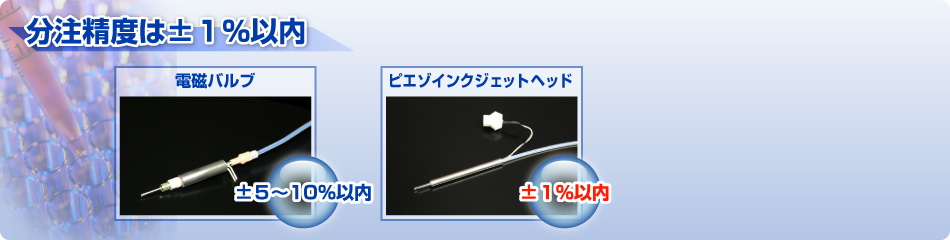 分注精度は±1%以内